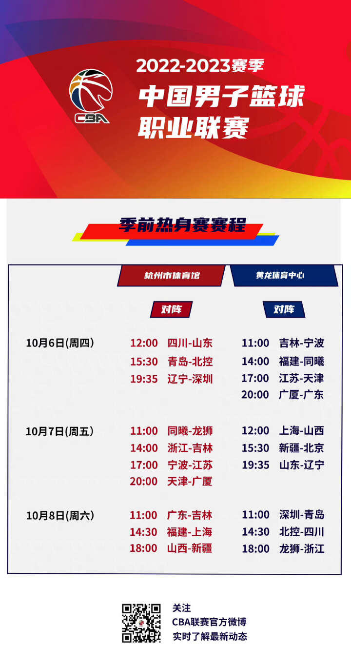 这一现象