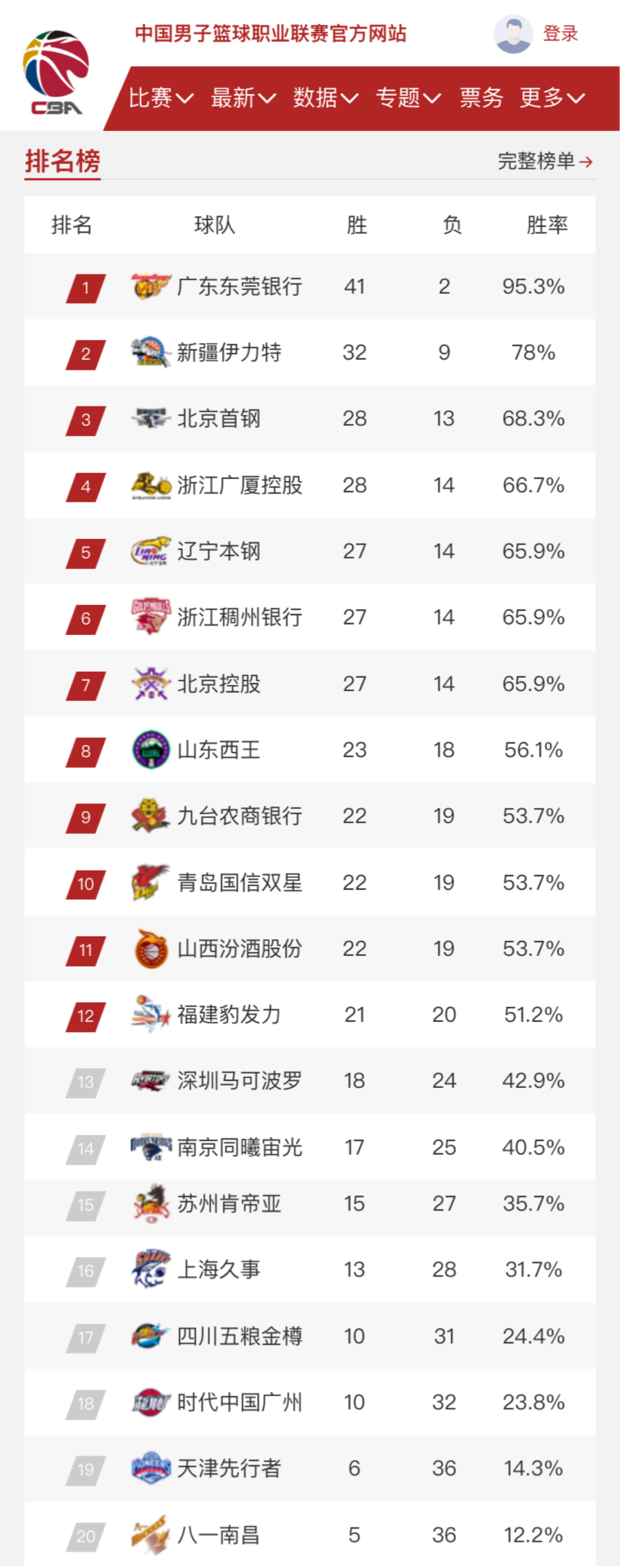 让他在巴萨