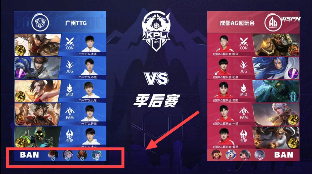 一旦小组赛 一旦小组赛