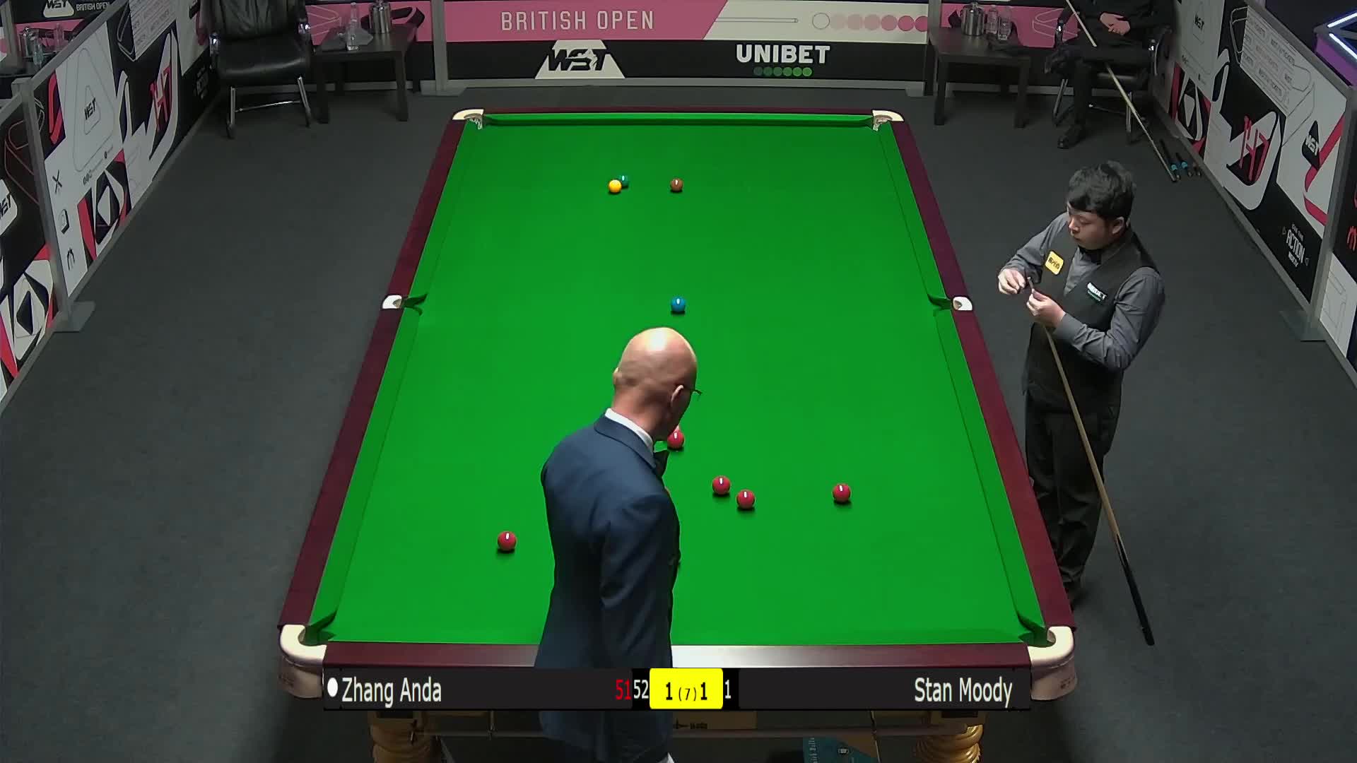 的表现已经 的表现已经