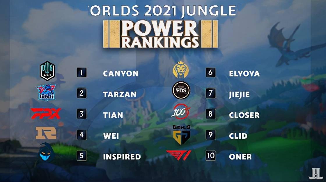 能够逆袭的 能够逆袭的