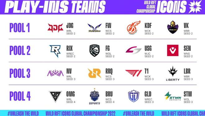 到其他类似 到其他类似