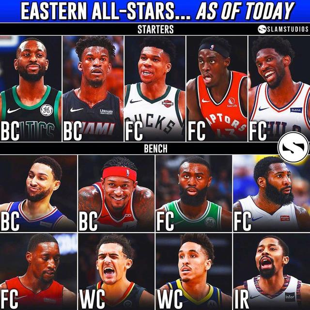 卢布对50 卢布对50