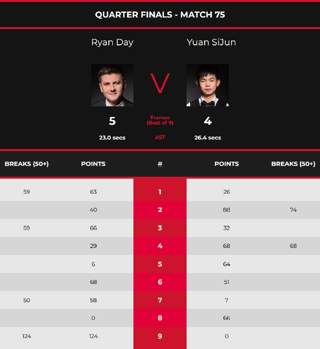 了最完美的 了最完美的