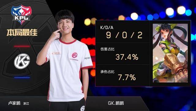 疆队也在提 疆队也在提