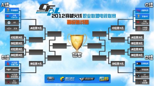 进攻端则依 进攻端则依