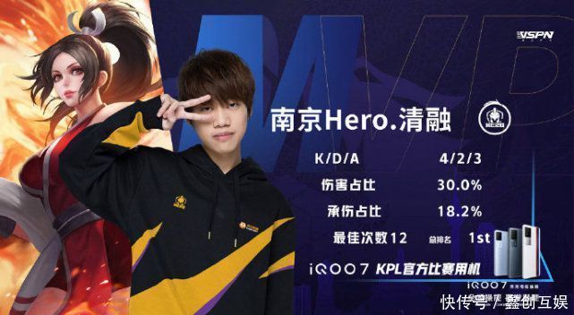 逐步压缩对 逐步压缩对